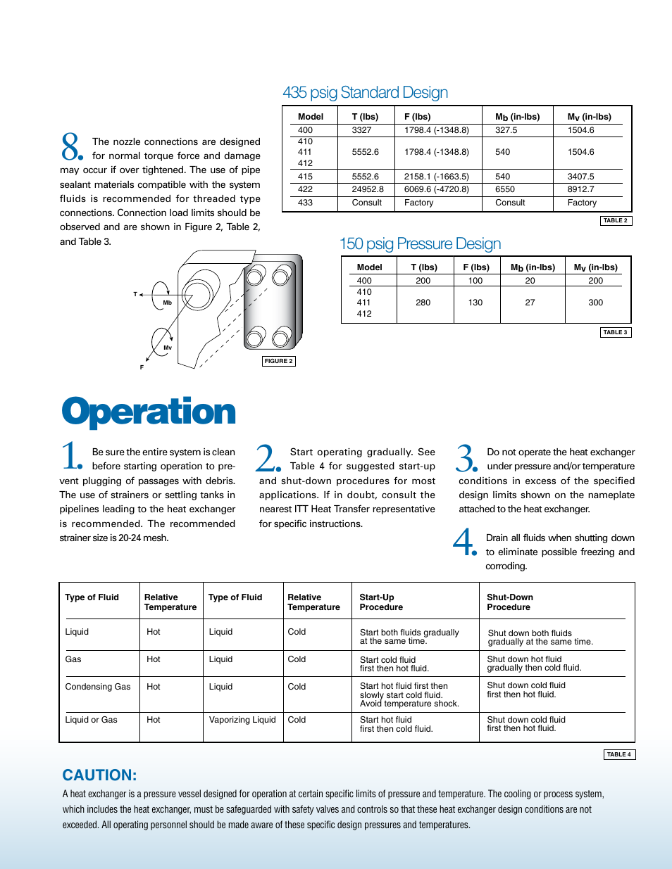 Operation, 435 psig standard design, 150 psig pressure design | Caution | Xylem BrazedPlate Heat Exchangers User Manual | Page 3 / 4