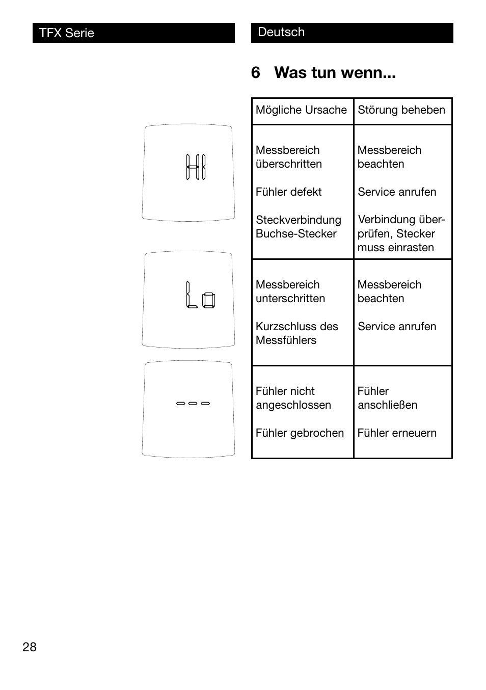 6 was tun wenn | Xylem TFX Serie User Manual | Page 28 / 38