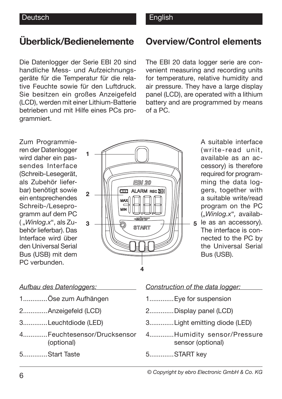 Überblick/bedienelemente, Overview/control elements | Xylem EBI 20-TF User Manual | Page 6 / 40