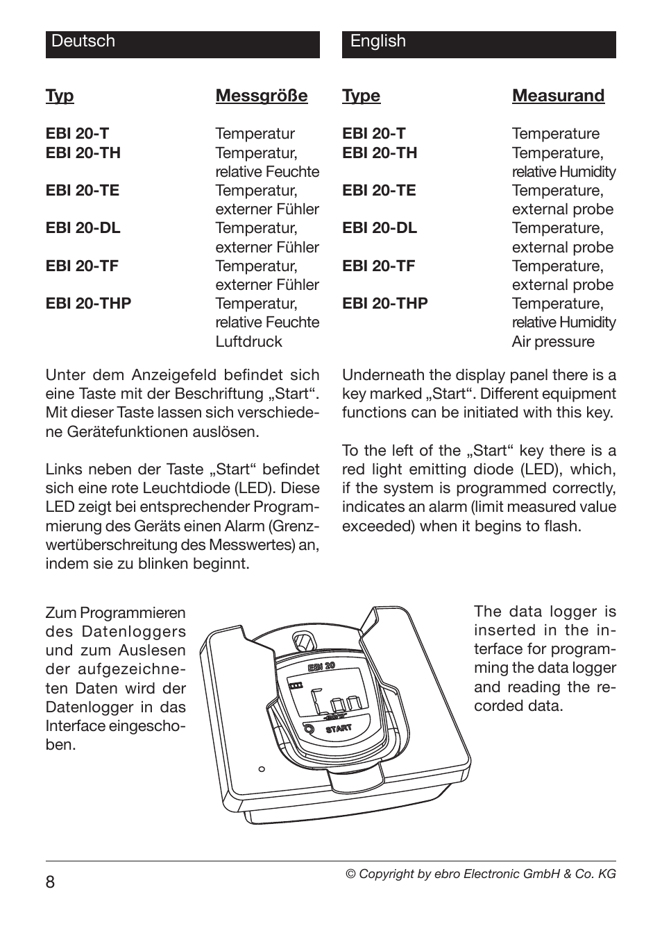 Xylem EBI 20-TF User Manual | Page 8 / 40