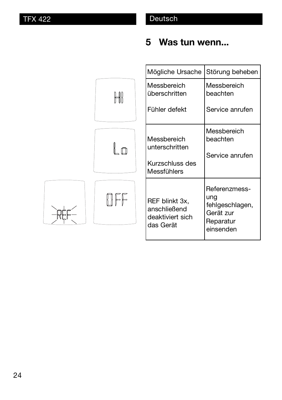 5 was tun wenn | Xylem TFX 422 User Manual | Page 24 / 36