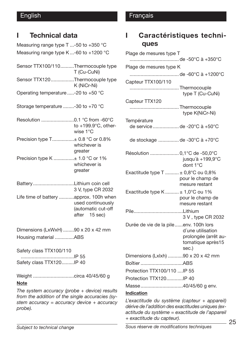 Itechnical data, Icaractéristiques techni- ques, 25 english français | Xylem TTX 100/110/120 User Manual | Page 25 / 28