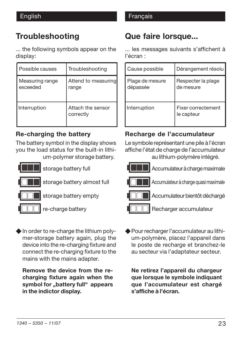 Troubleshooting, Que faire lorsque | Xylem VAM 320 User Manual | Page 23 / 28