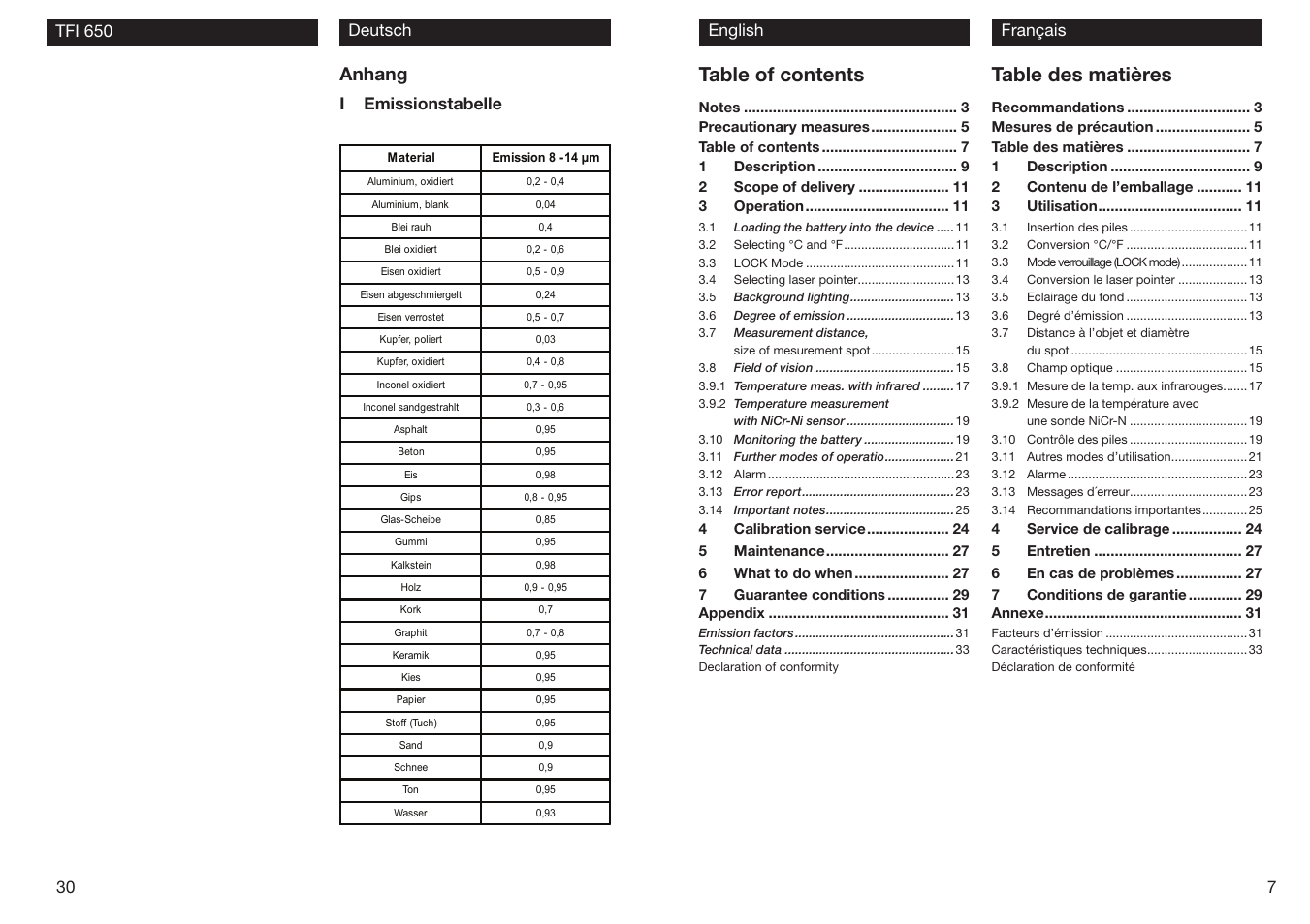 Xylem TFI 650 User Manual | Page 7 / 18