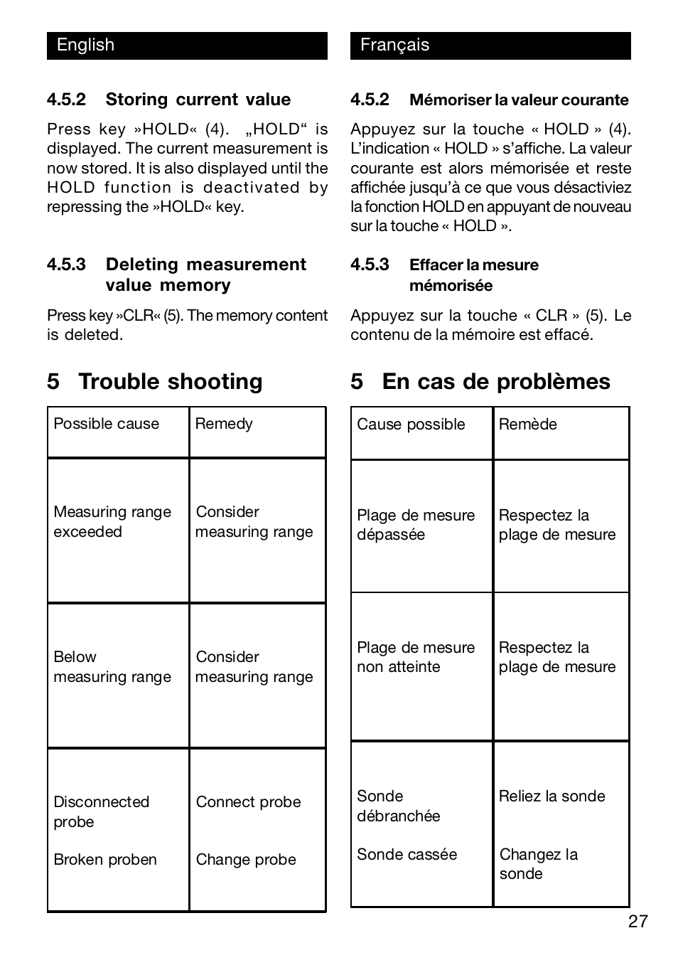 5 trouble shooting 5 en cas de problèmes | Xylem TFN 520/530 User Manual | Page 27 / 40