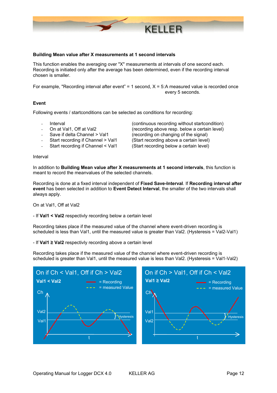 Event, On if ch < val1, off if ch > val2, On if ch > val1, off if ch < val2 | Xylem DCX-22 SELF CONTAINED WATER LEVEL DATALOGGERS KELLER Logger DCX 4.0 User Manual | Page 12 / 30