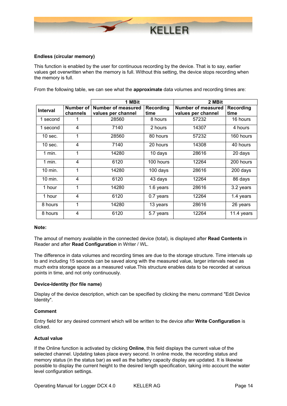 Endless (circular memory), Device-identity (for file name), Comment | Actual value | Xylem DCX-22 SELF CONTAINED WATER LEVEL DATALOGGERS KELLER Logger DCX 4.0 User Manual | Page 14 / 30