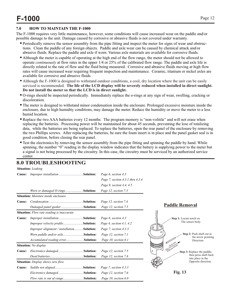 F-1000, 0 troubleshooting, Paddle removal | Page 12, Page 13, Fig. 13 | Xylem F1000 PADDLEWHEEL FLOW METERS User Manual | Page 12 / 16