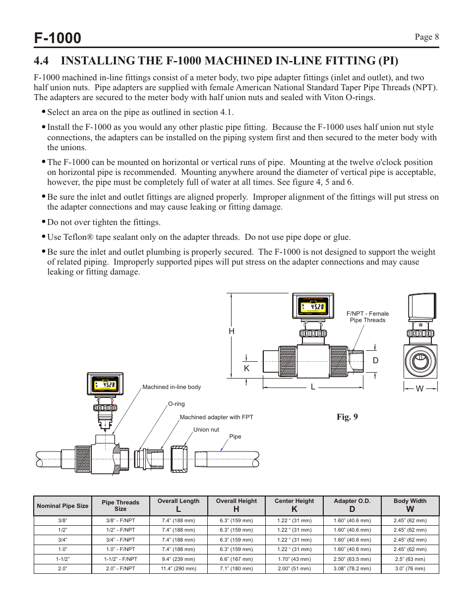 F-1000, 6 how to install molded pvc tee fittings (te), 5 installing the molded in-line fitting (mi) | Page 8, Page 9, Fig. 9, Fig. 11, Fig. 10, Dl k h w | Xylem F1000 PADDLEWHEEL FLOW METERS User Manual | Page 8 / 16