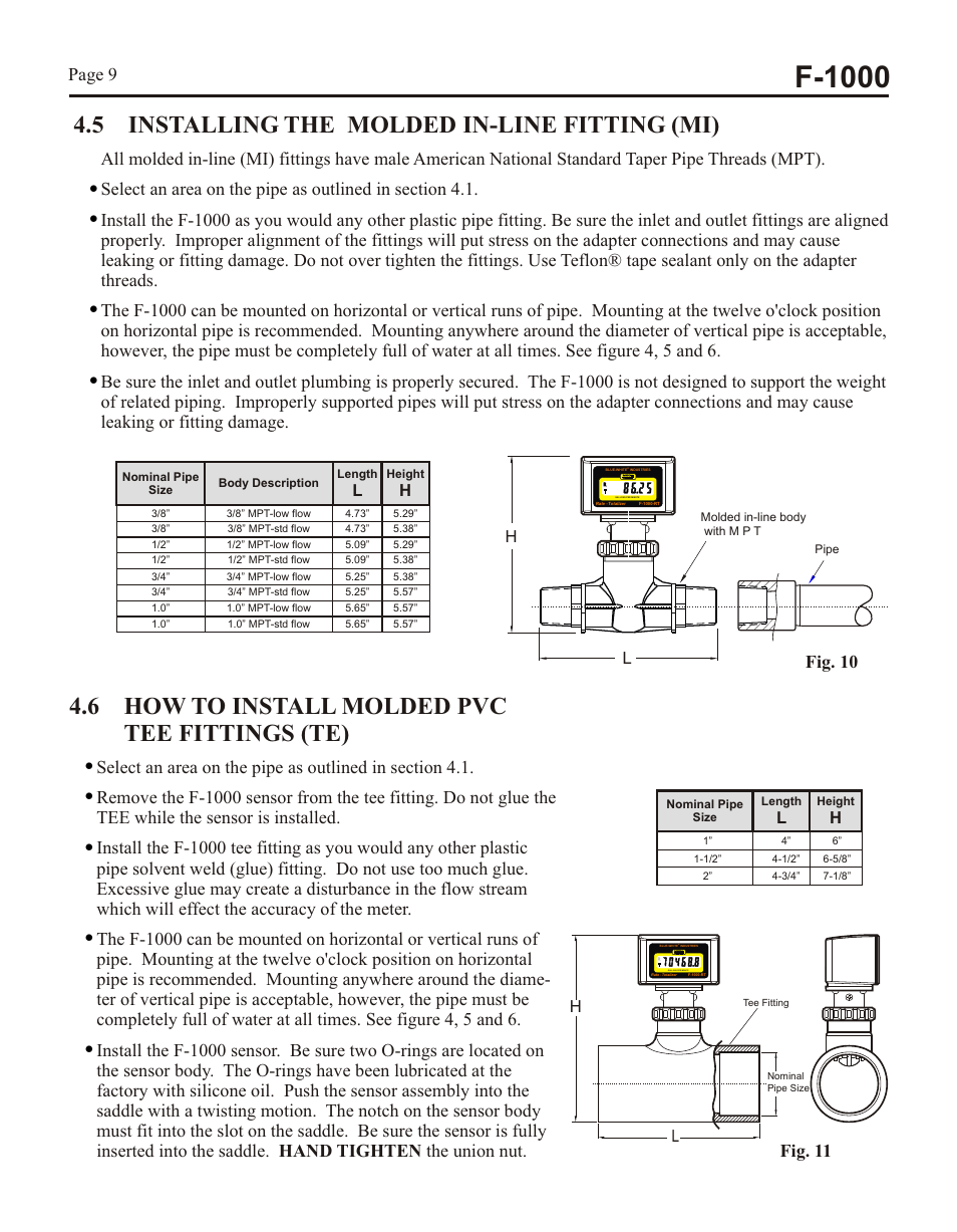 F-1000, 6 how to install molded pvc tee fittings (te), 5 installing the molded in-line fitting (mi) | Page 8, Page 9, Fig. 9, Fig. 11, Fig. 10, Dl k h w | Xylem F1000 PADDLEWHEEL FLOW METERS User Manual | Page 9 / 16