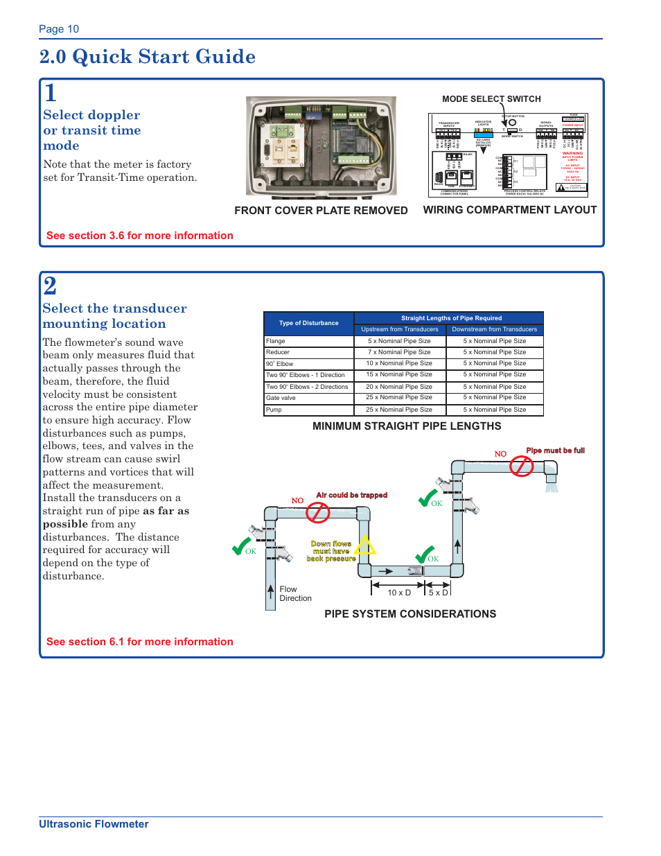 0 quick start guide, Select doppler or transit time mode, Select the transducer mounting location | Page 10, Front cover plate removed, Wiring compartment layout, Ok no no, Ultrasonic flowmeter, Air bubbles may be present sediment may be present, Mode select switch | Xylem FM500 ULTRASONIC FLOW METERS User Manual | Page 10 / 74