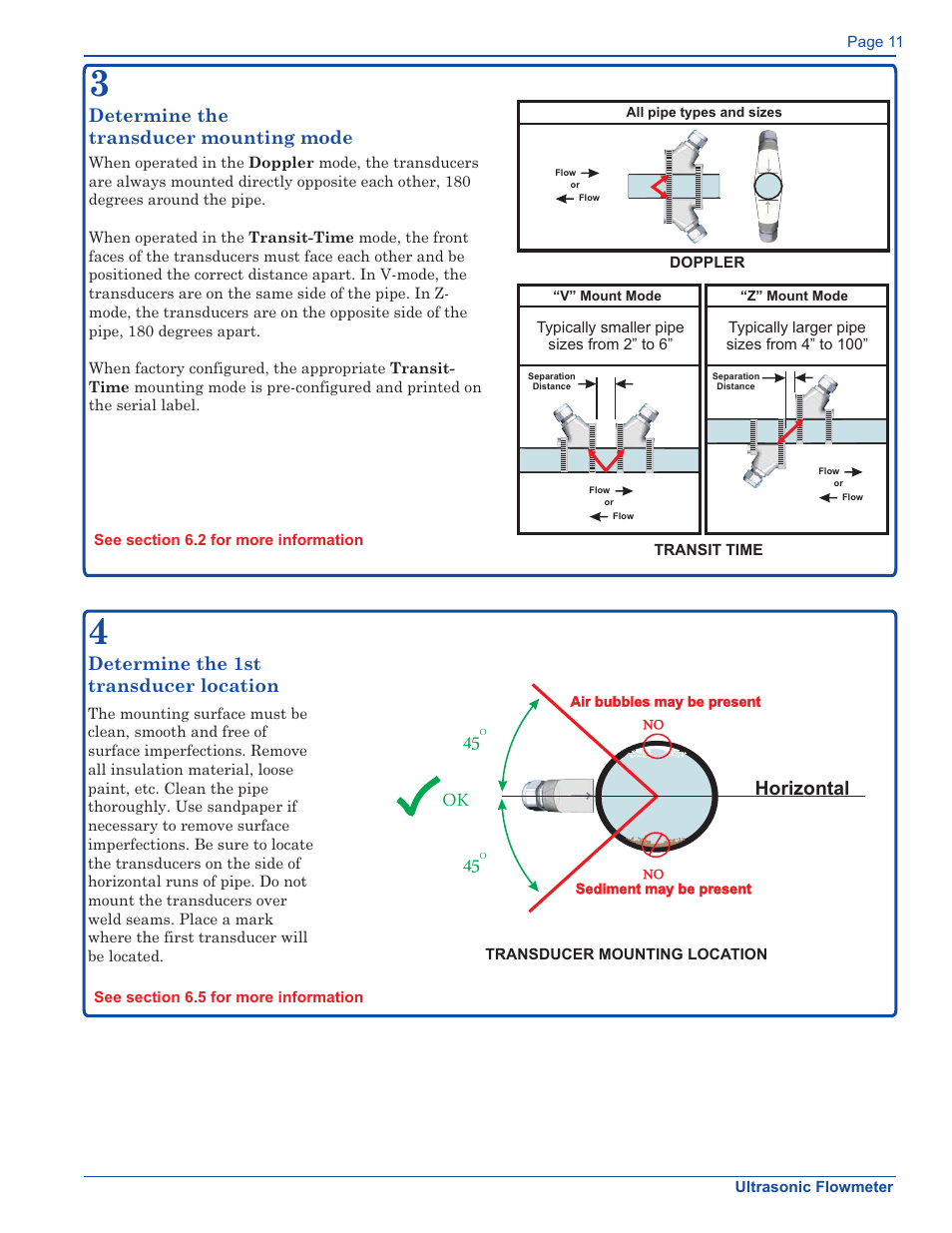 Horizontal | Xylem FM500 ULTRASONIC FLOW METERS User Manual | Page 11 / 74