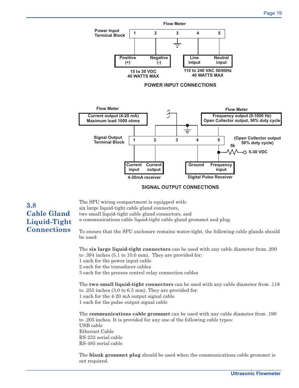 8 cable gland liquid-tight connections | Xylem FM500 ULTRASONIC FLOW METERS User Manual | Page 19 / 74