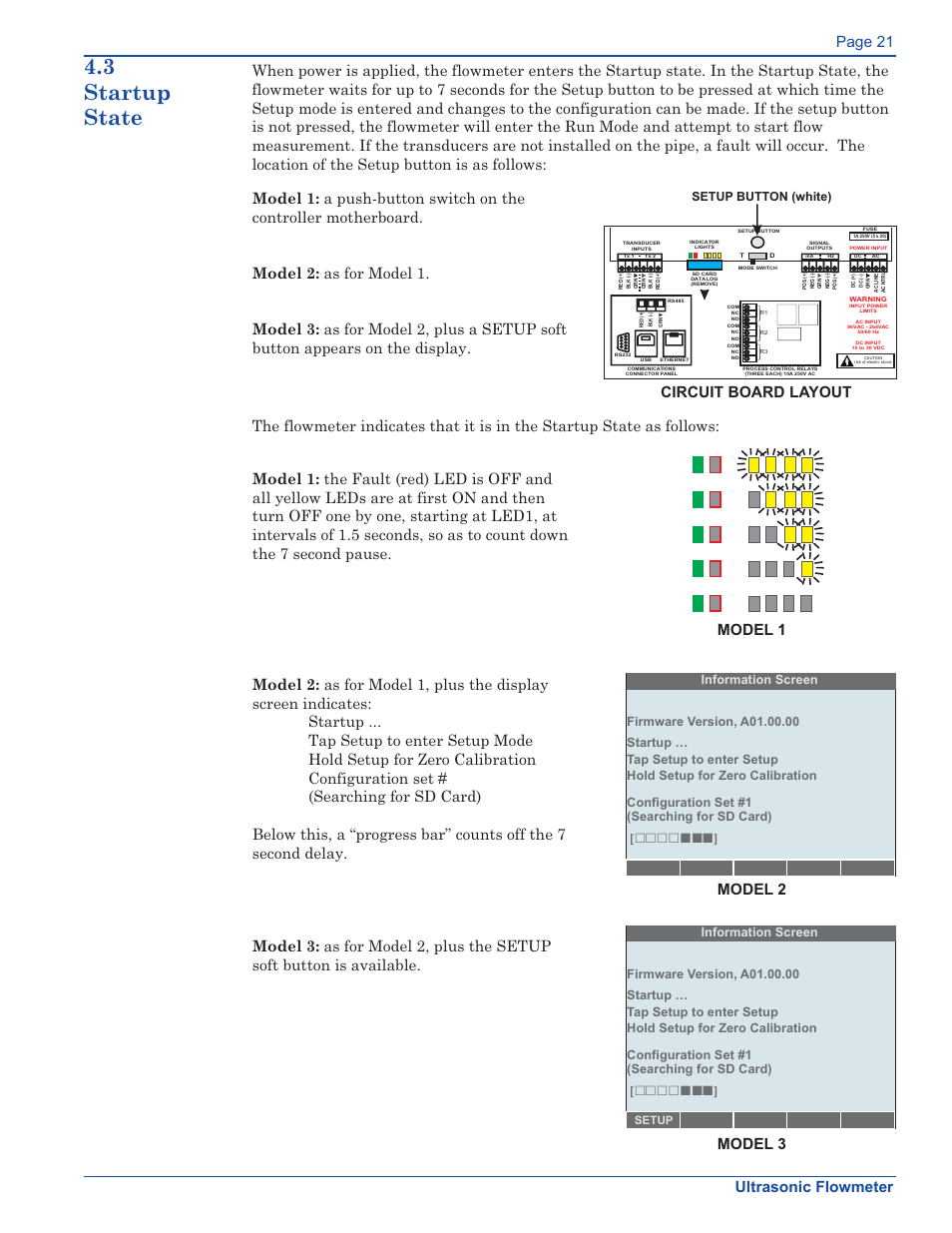 3 startup state, Page 21, Circuit board layout | Model 1 model 2 model 3, Ultrasonic flowmeter | Xylem FM500 ULTRASONIC FLOW METERS User Manual | Page 21 / 74