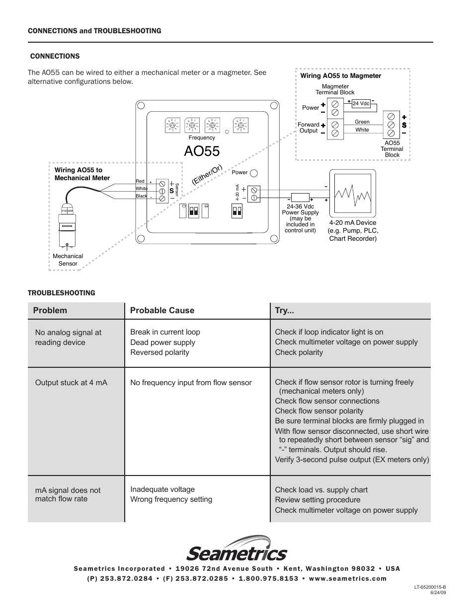 Ao55, Problem probable cause try | Seametrics AO55 User Manual | Page 4 / 4