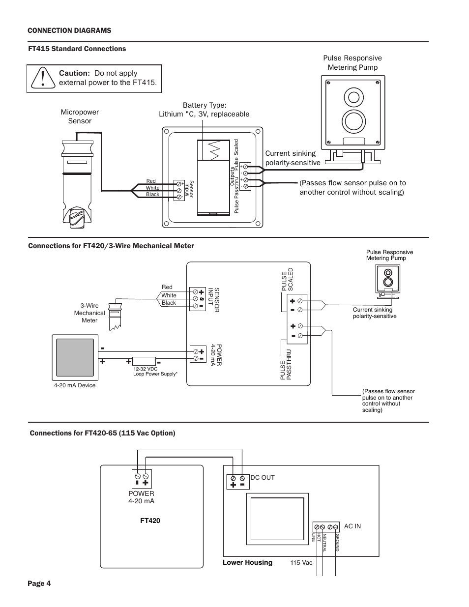 Xylem FT420 RATE/TOTAL INDICATOR User Manual | Page 6 / 12