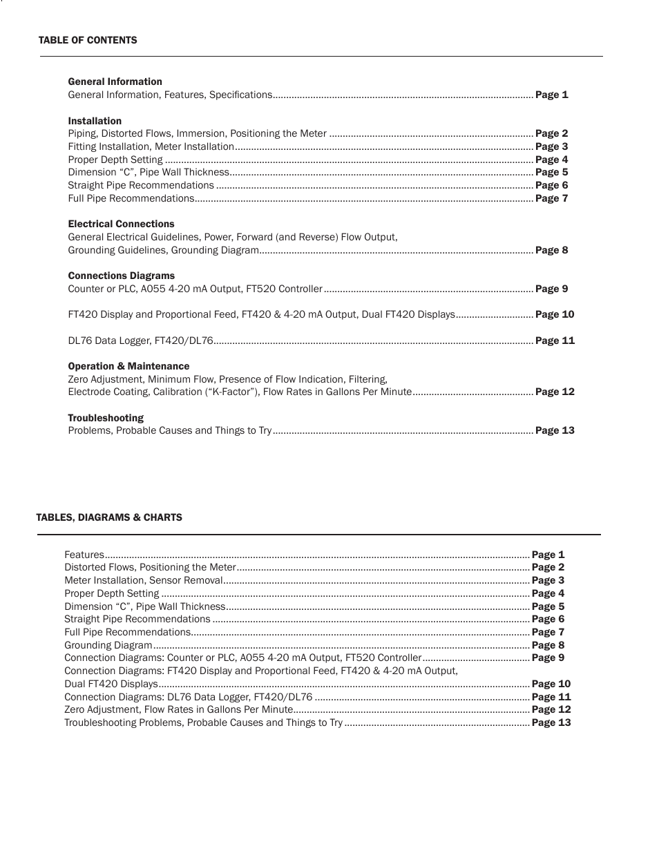 Xylem EX100/200-Series ELECTROMAGNETIC FLOW SENSORS User Manual | Page 2 / 16