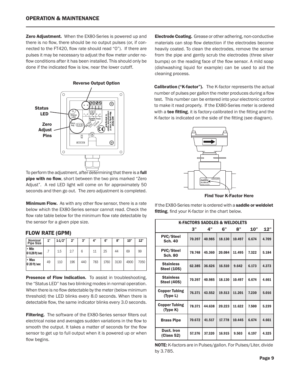 Operation & maintenance, Flow rate (gpm) | Xylem EX80-Series INSERTION MAGMETERS User Manual | Page 11 / 12