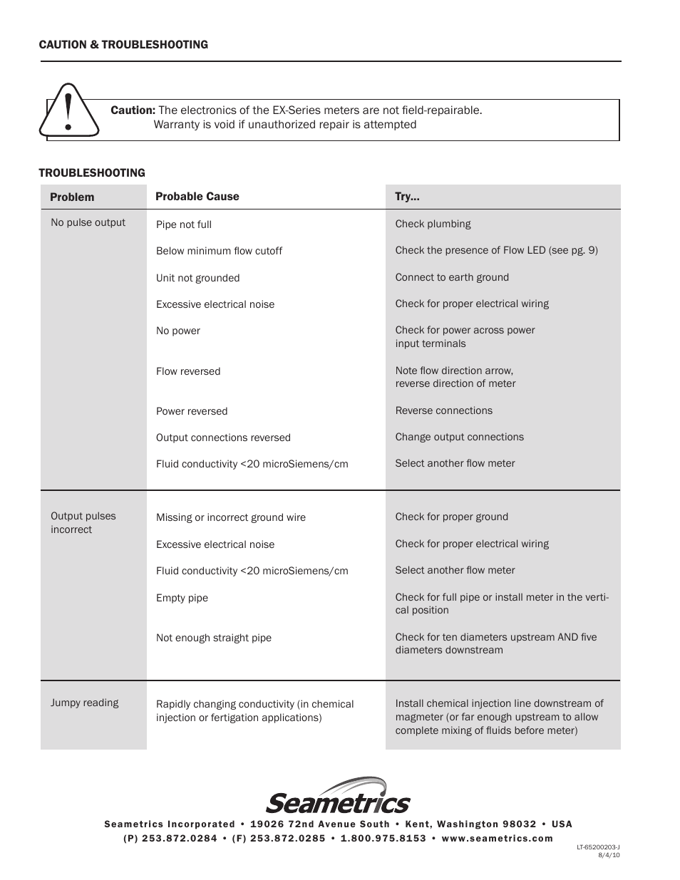 Xylem EX80-Series INSERTION MAGMETERS User Manual | Page 12 / 12