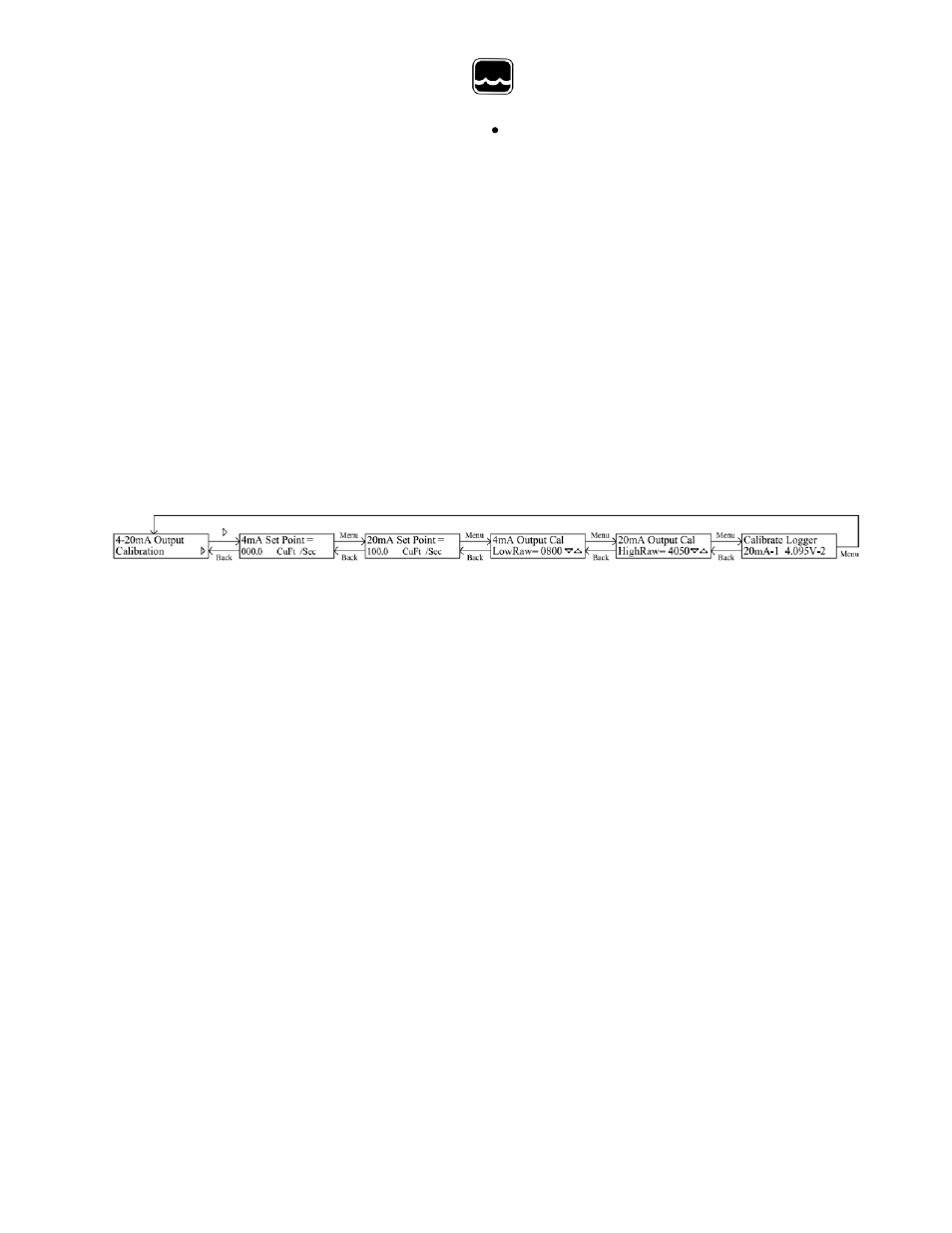 Global water | Xylem FC220 OPEN CHANNEL FLOW MONITOR User Manual | Page 13 / 23