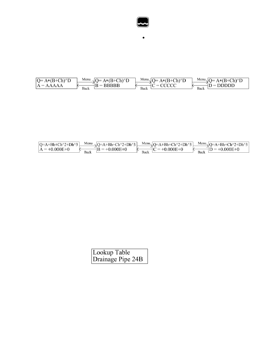 Xylem FC220 OPEN CHANNEL FLOW MONITOR User Manual | Page 15 / 23