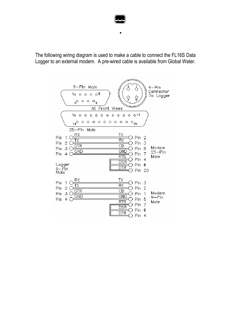 Xylem FL16 WATER FLOW LOGGERS User Manual | Page 34 / 37