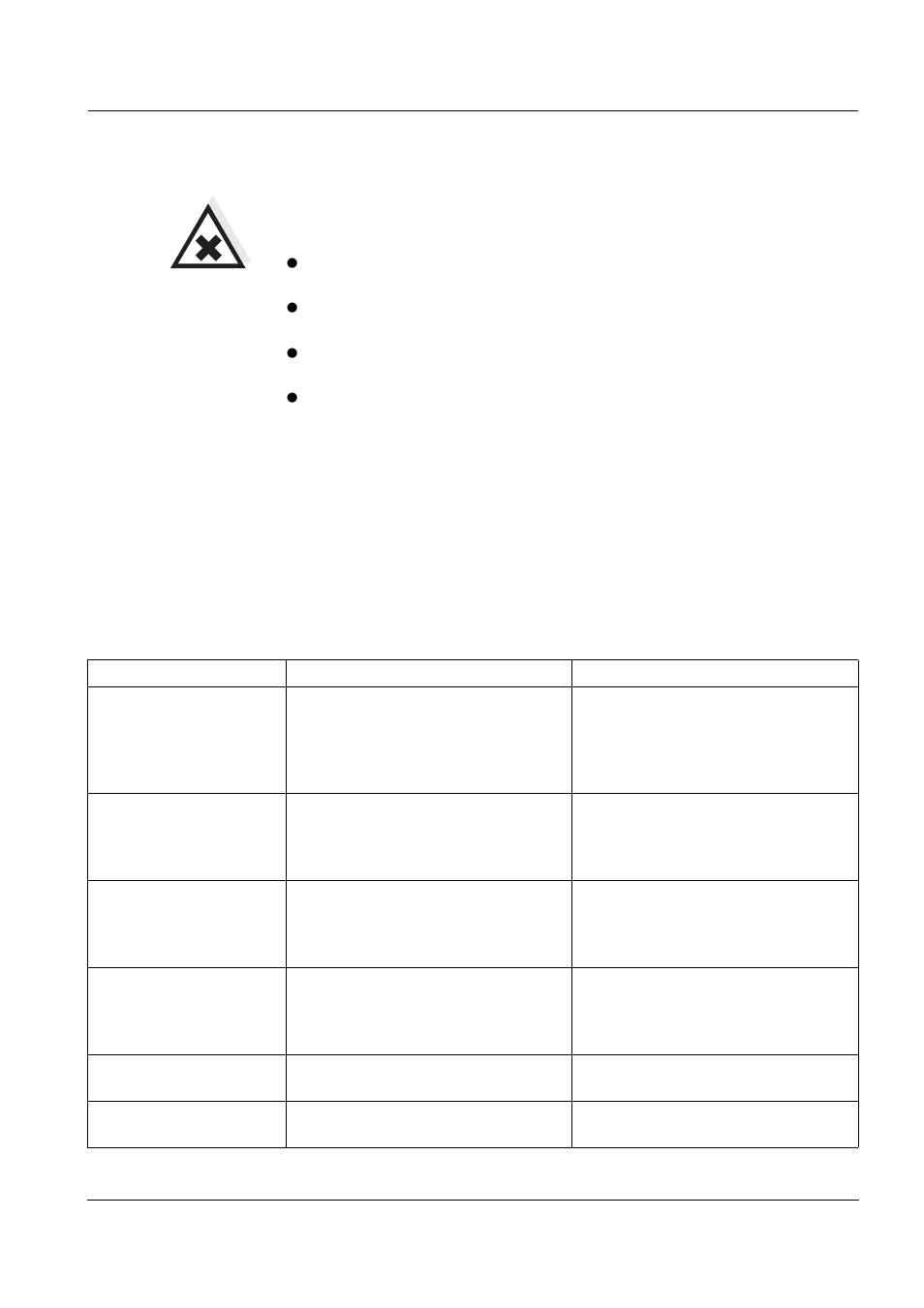 6 what to do if, Disposal, What to do if | 6what to do if | Xylem CellOx 325 Dissolved oxygen sensor User Manual | Page 13 / 16