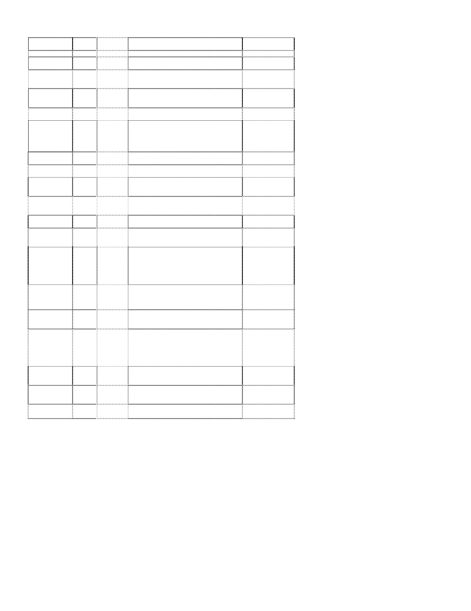 Operational matrix for the model do600 | Xylem DO600 Dissolved Oxygen Meter User Manual | Page 10 / 11