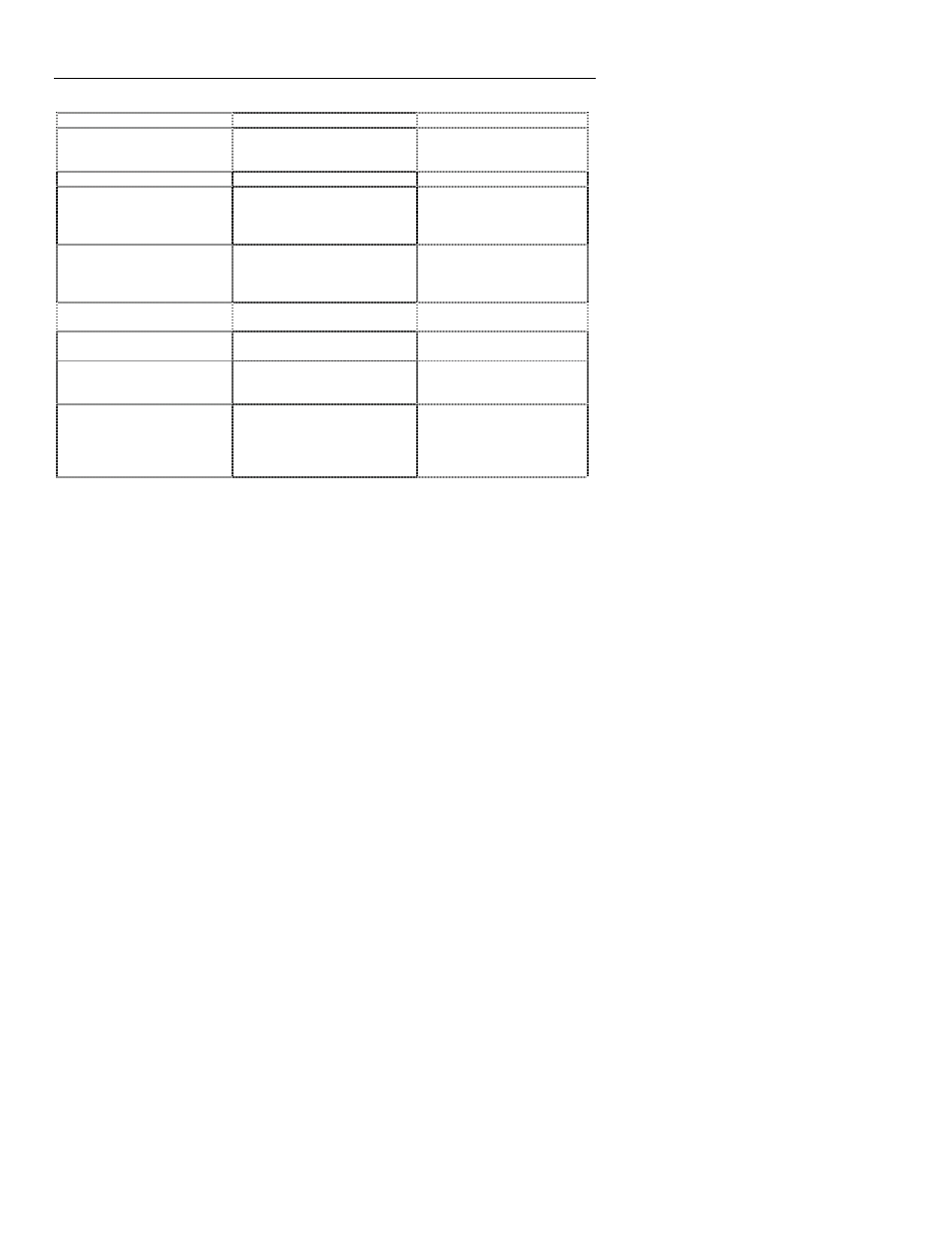 Appendices | Xylem DO600 Dissolved Oxygen Meter User Manual | Page 9 / 11