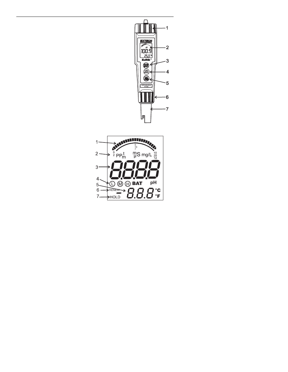 Meter description | Xylem EC510 PORTABLE CONDUCTIVITY METER KIT User Manual | Page 4 / 13