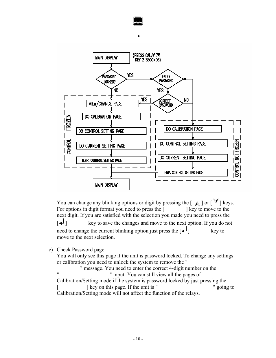 Global water | Xylem 6308DT INDUSTRIAL DISSOLVED OXYGEN TRANSMITTERS User Manual | Page 10 / 21