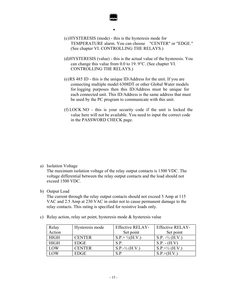 Xylem 6308DT INDUSTRIAL DISSOLVED OXYGEN TRANSMITTERS User Manual | Page 15 / 21