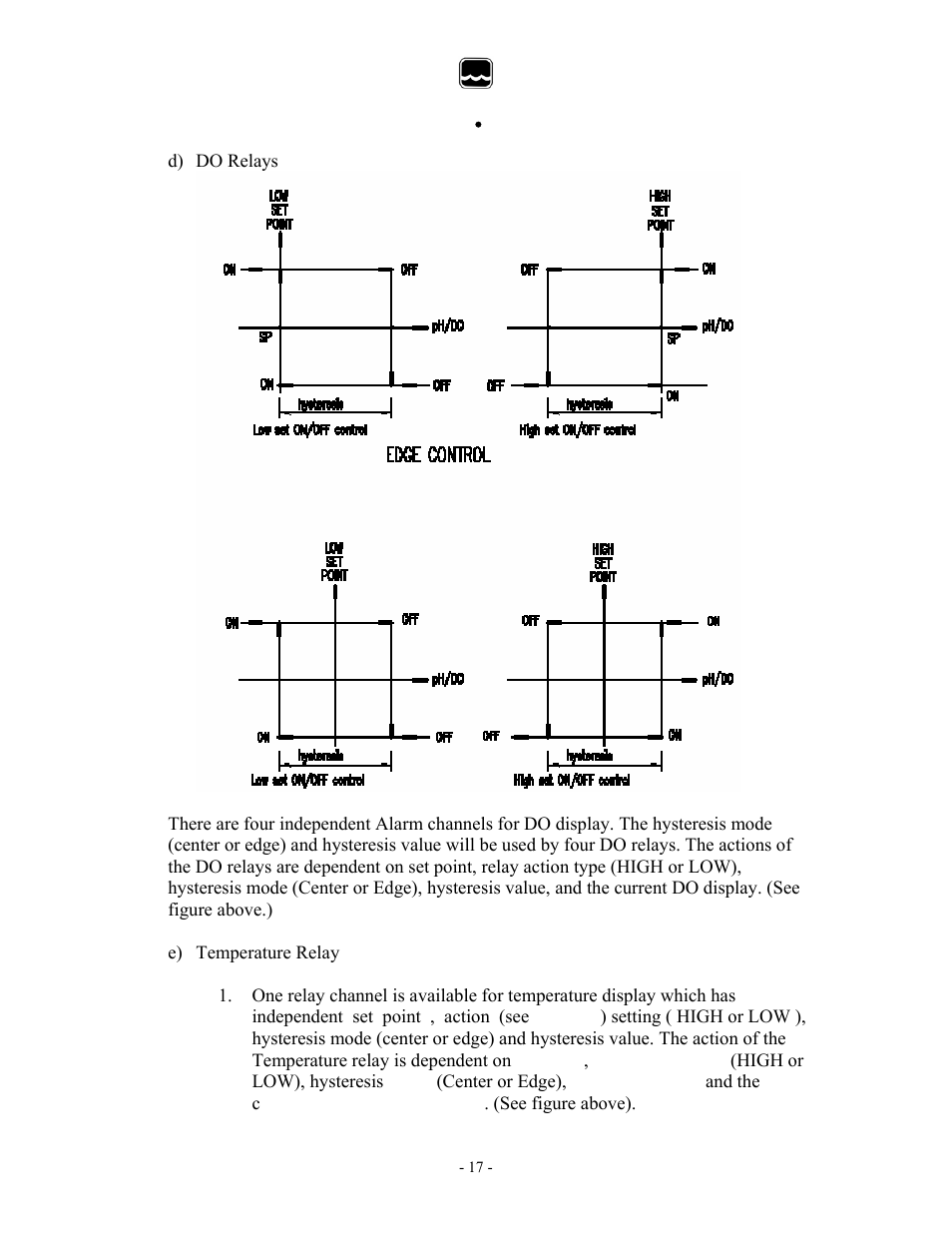 Global water | Xylem 6308DT INDUSTRIAL DISSOLVED OXYGEN TRANSMITTERS User Manual | Page 17 / 21