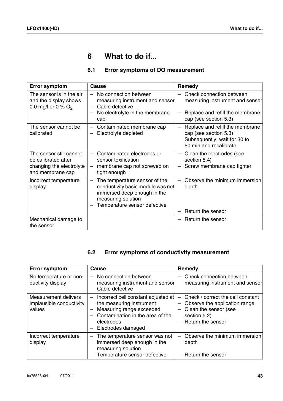 6 what to do if, 1 error symptoms of do measurement, 2 error symptoms of conductivity measurement | What to do if, Error symptoms of do measurement, Error symptoms of conductivity measurement, 6what to do if | Xylem LFOx1400_LFOx1400-ID User Manual | Page 19 / 26