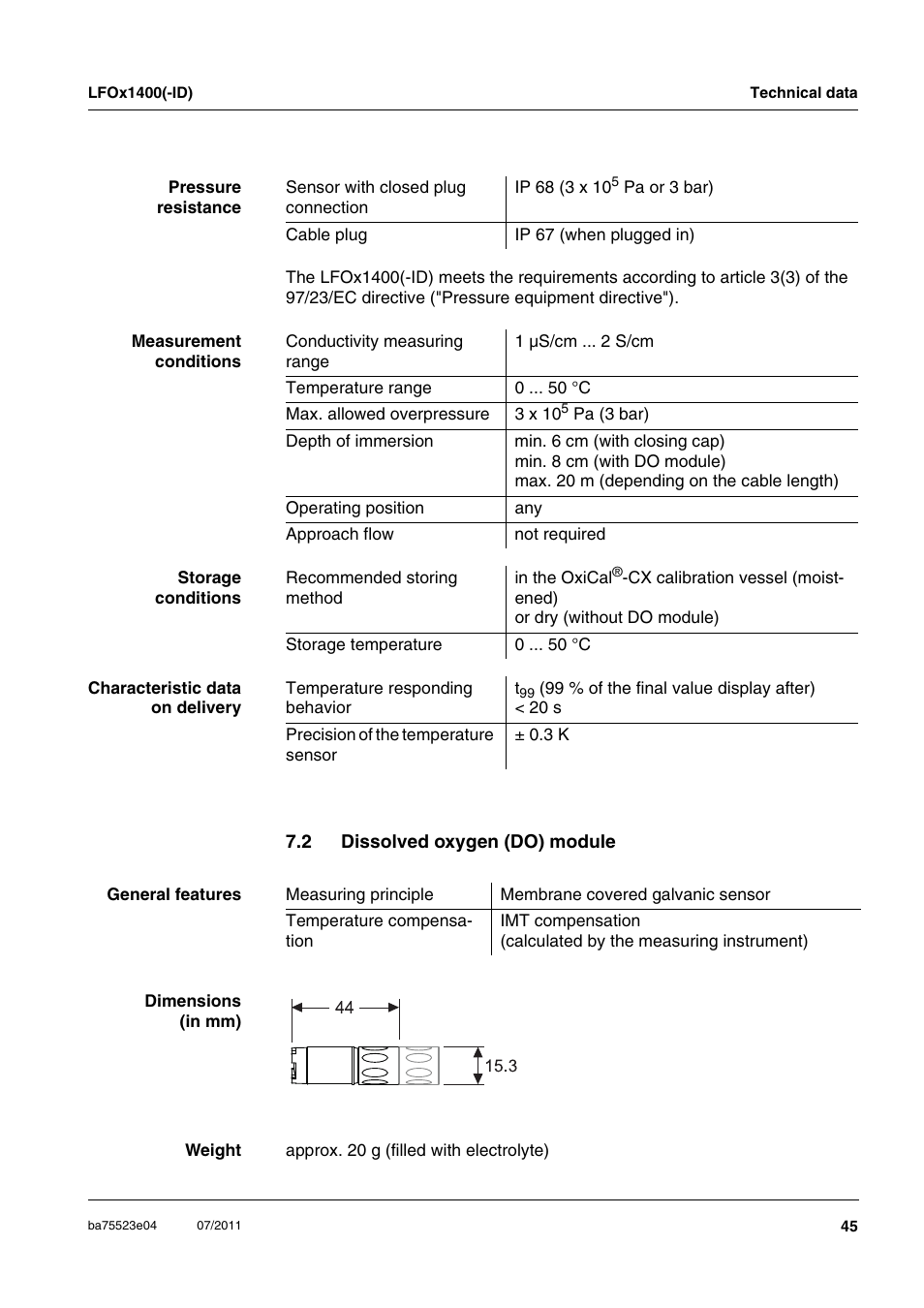 2 dissolved oxygen (do) module, Dissolved oxygen (do) module | Xylem LFOx1400_LFOx1400-ID User Manual | Page 21 / 26