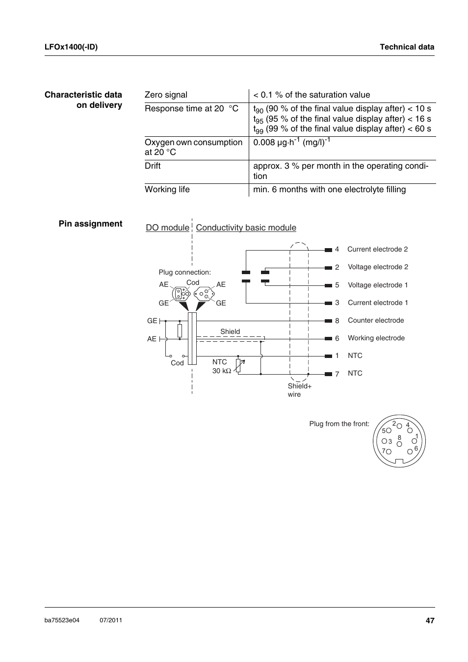 Xylem LFOx1400_LFOx1400-ID User Manual | Page 23 / 26