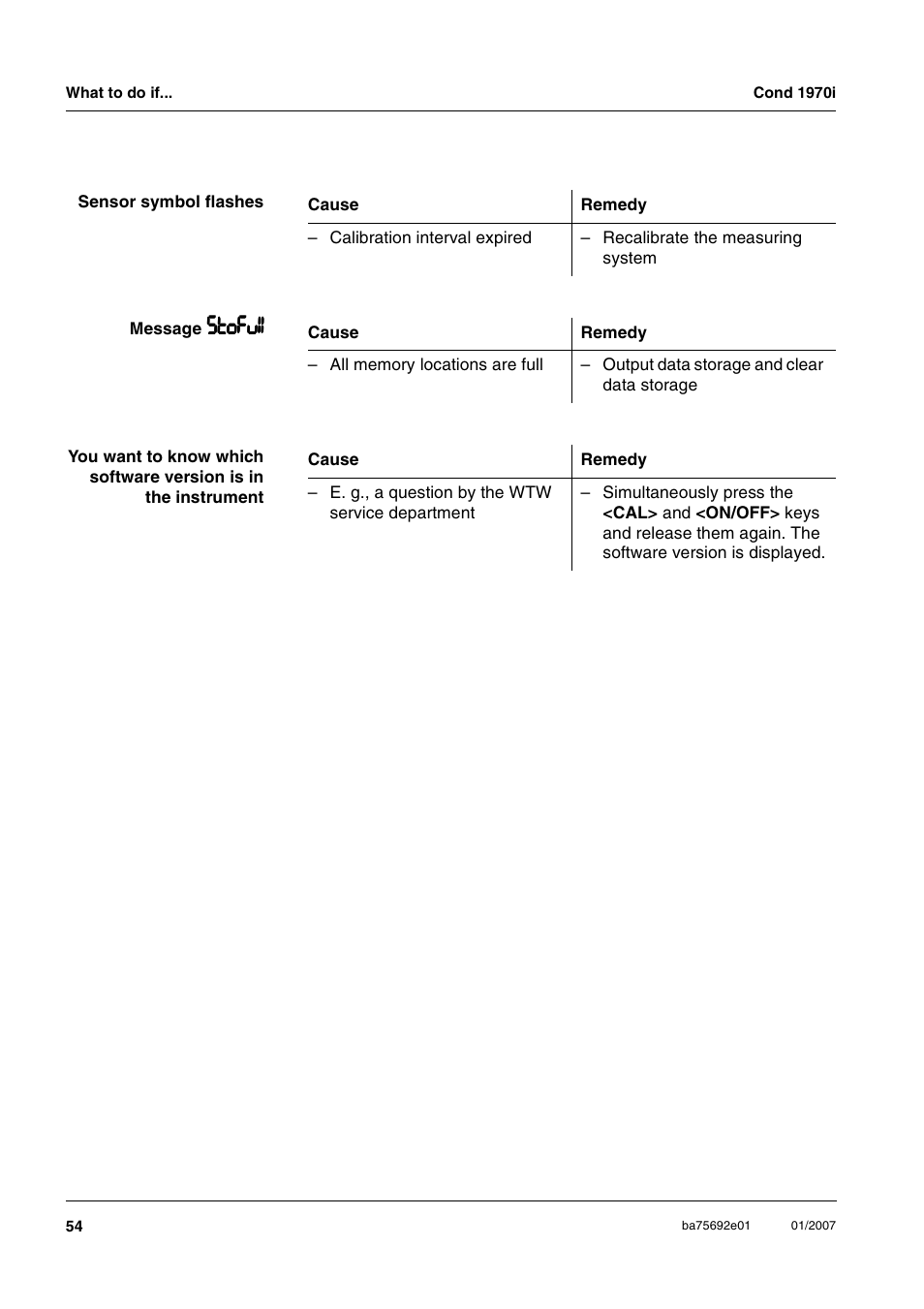 Xylem Cond 1970i User Manual | Page 54 / 67