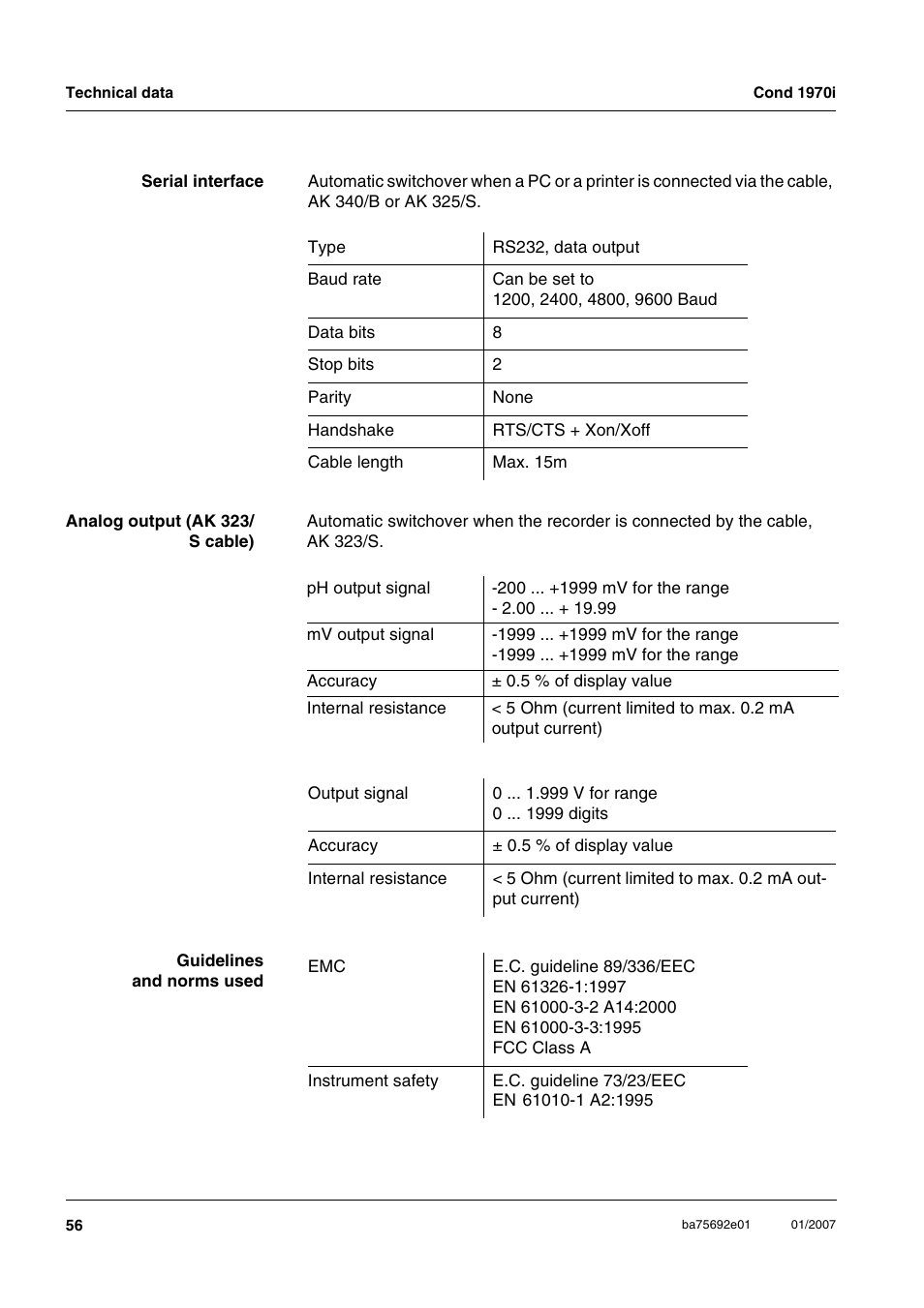 Xylem Cond 1970i User Manual | Page 56 / 67