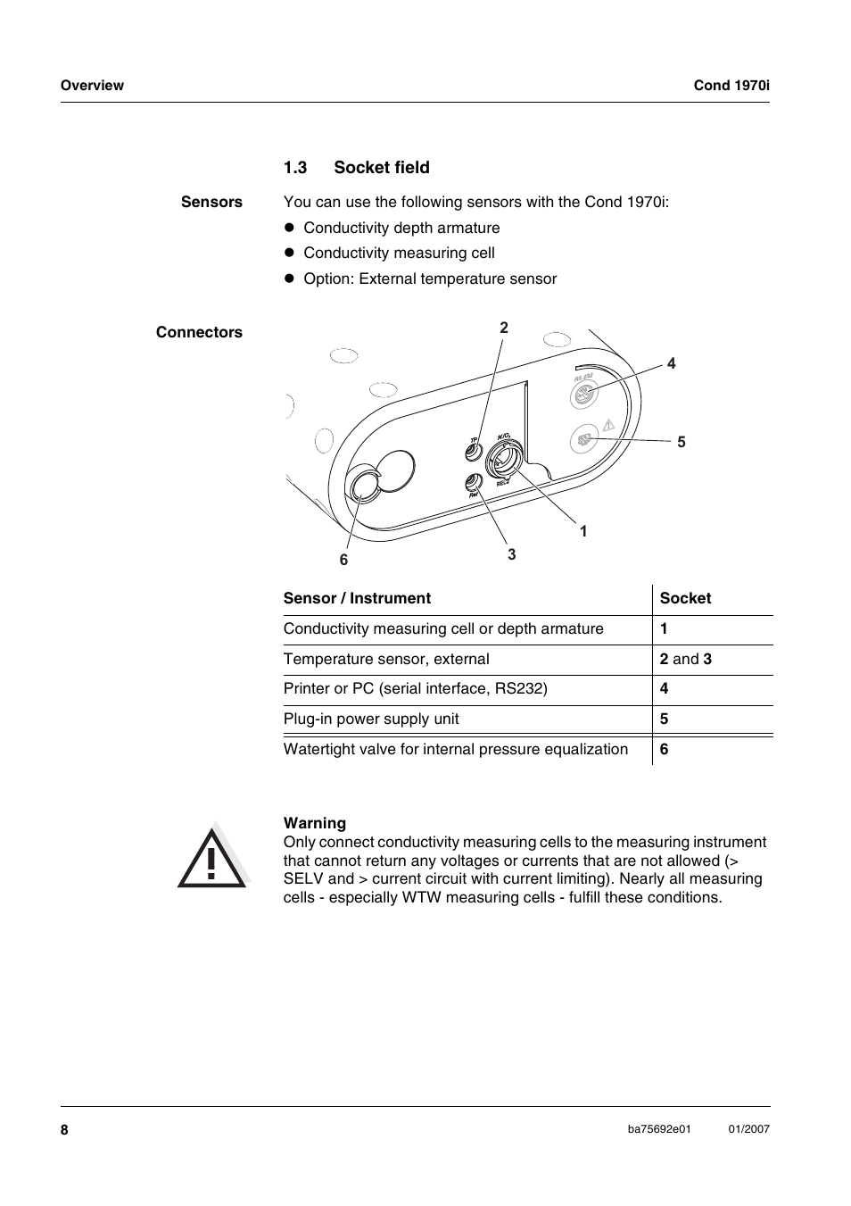3 socket field, Socket field | Xylem Cond 1970i User Manual | Page 8 / 67
