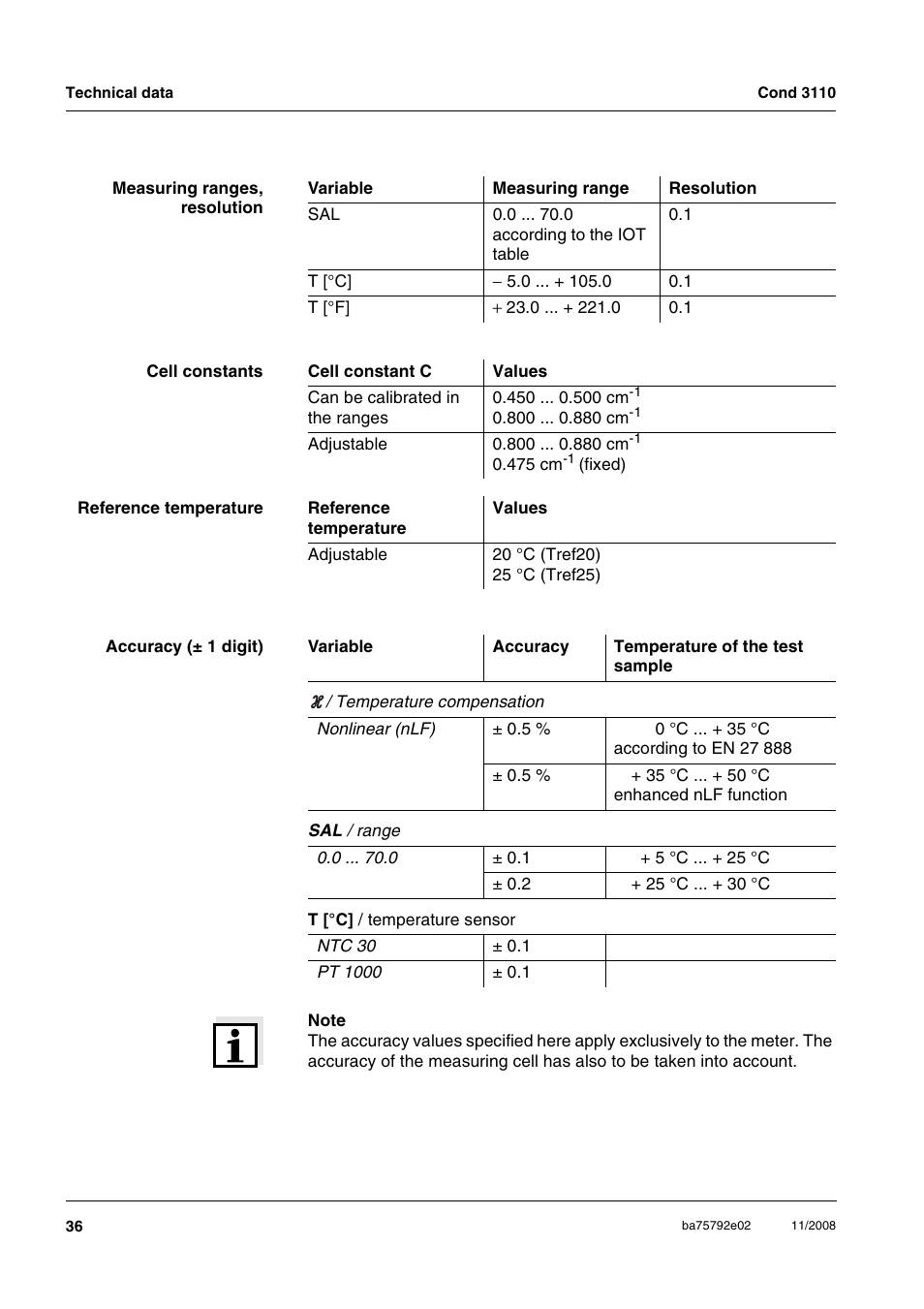 Xylem COND3110 HANDHELD CONDUCTIVITY METERS User Manual | Page 36 / 41