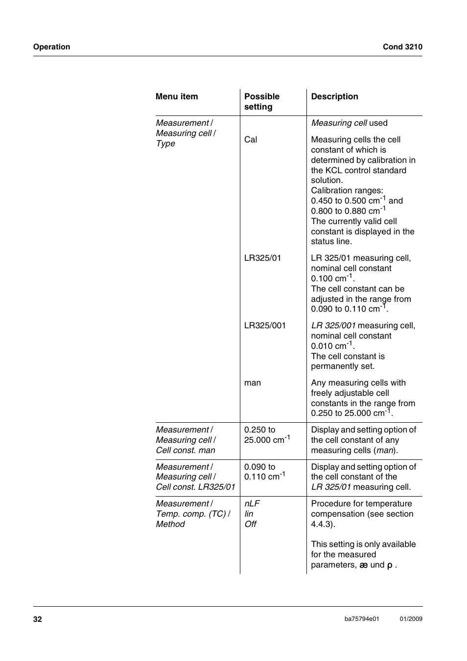 Xylem COND3210 HANDHELD CONDUCTIVITY METERS User Manual | Page 32 / 56