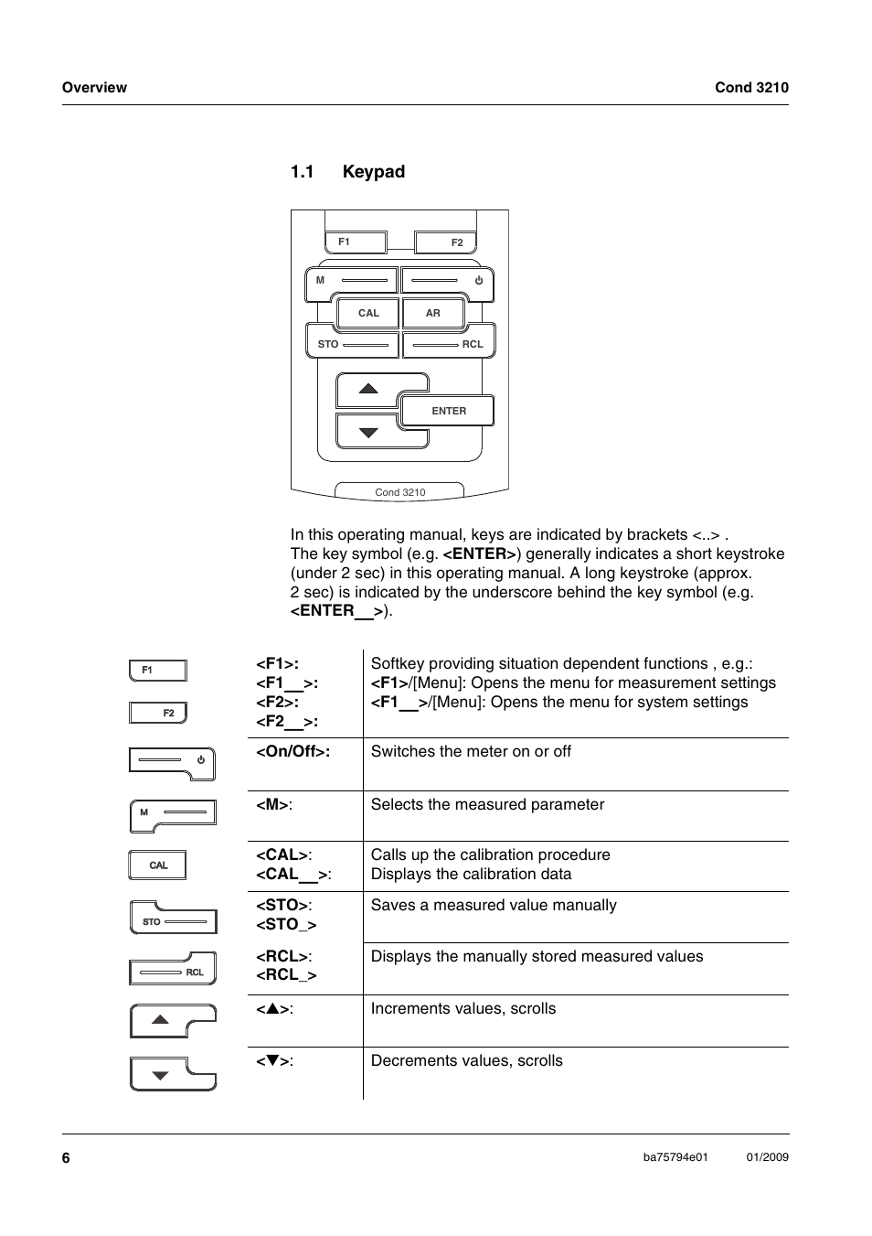1 keypad, Keypad | Xylem COND3210 HANDHELD CONDUCTIVITY METERS User Manual | Page 6 / 56