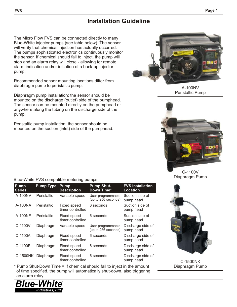 Blue-white, Installation guideline | Xylem MICRO-FLOW FLOW VERIFICATION SENSORS User Manual | Page 2 / 6