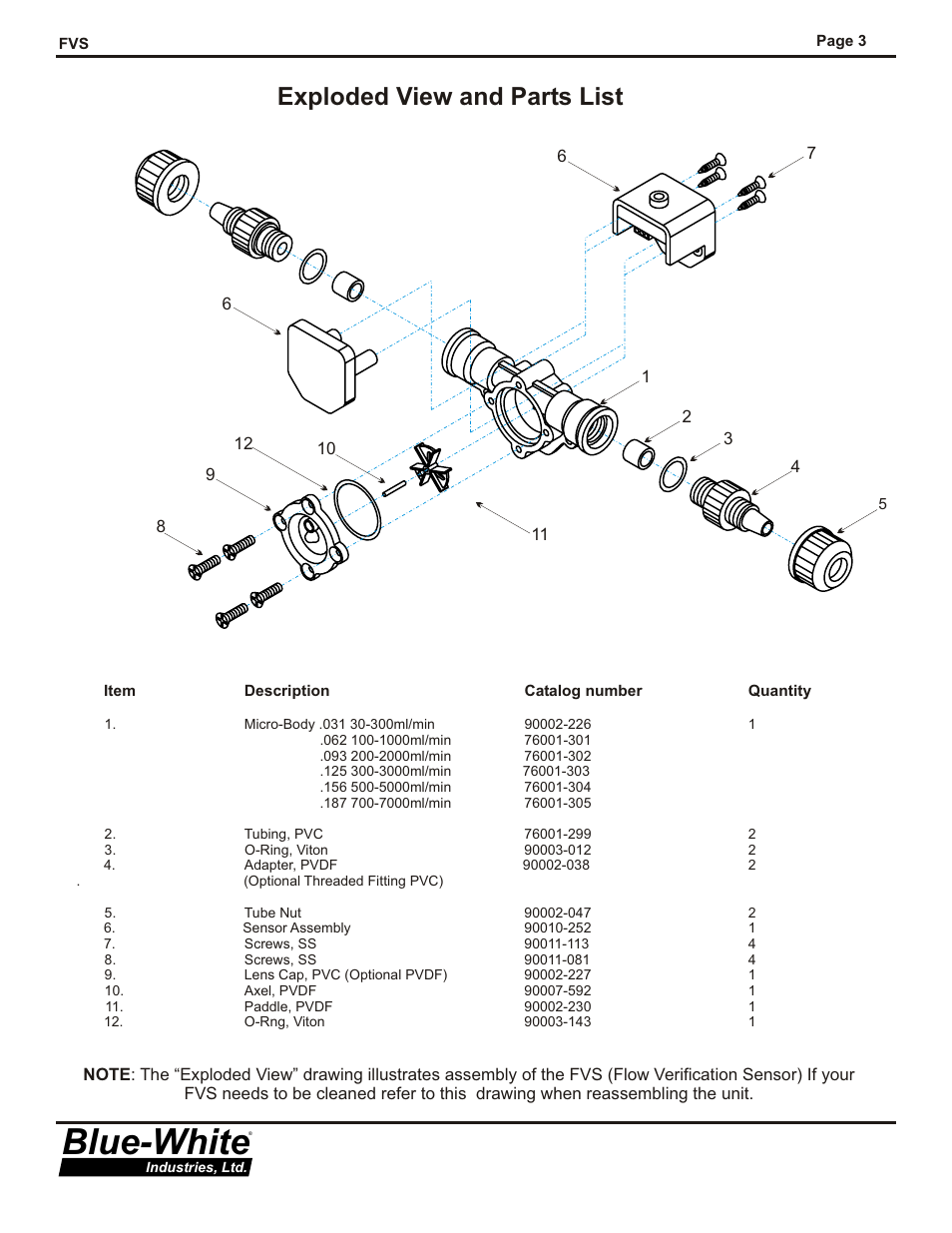 Blue-white, Exploded view and parts list | Xylem MICRO-FLOW FLOW VERIFICATION SENSORS User Manual | Page 4 / 6