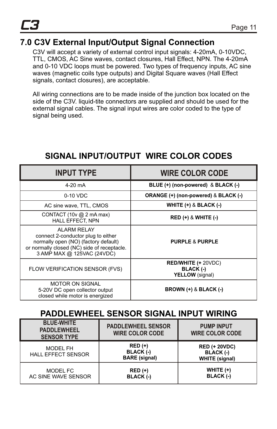 Chem-pro, Series operation, Paddlewheel sensor signal input wiring | 0 c3v external input/output signal connection | Xylem C3V CHEMICAL METERING PUMPS User Manual | Page 11 / 32