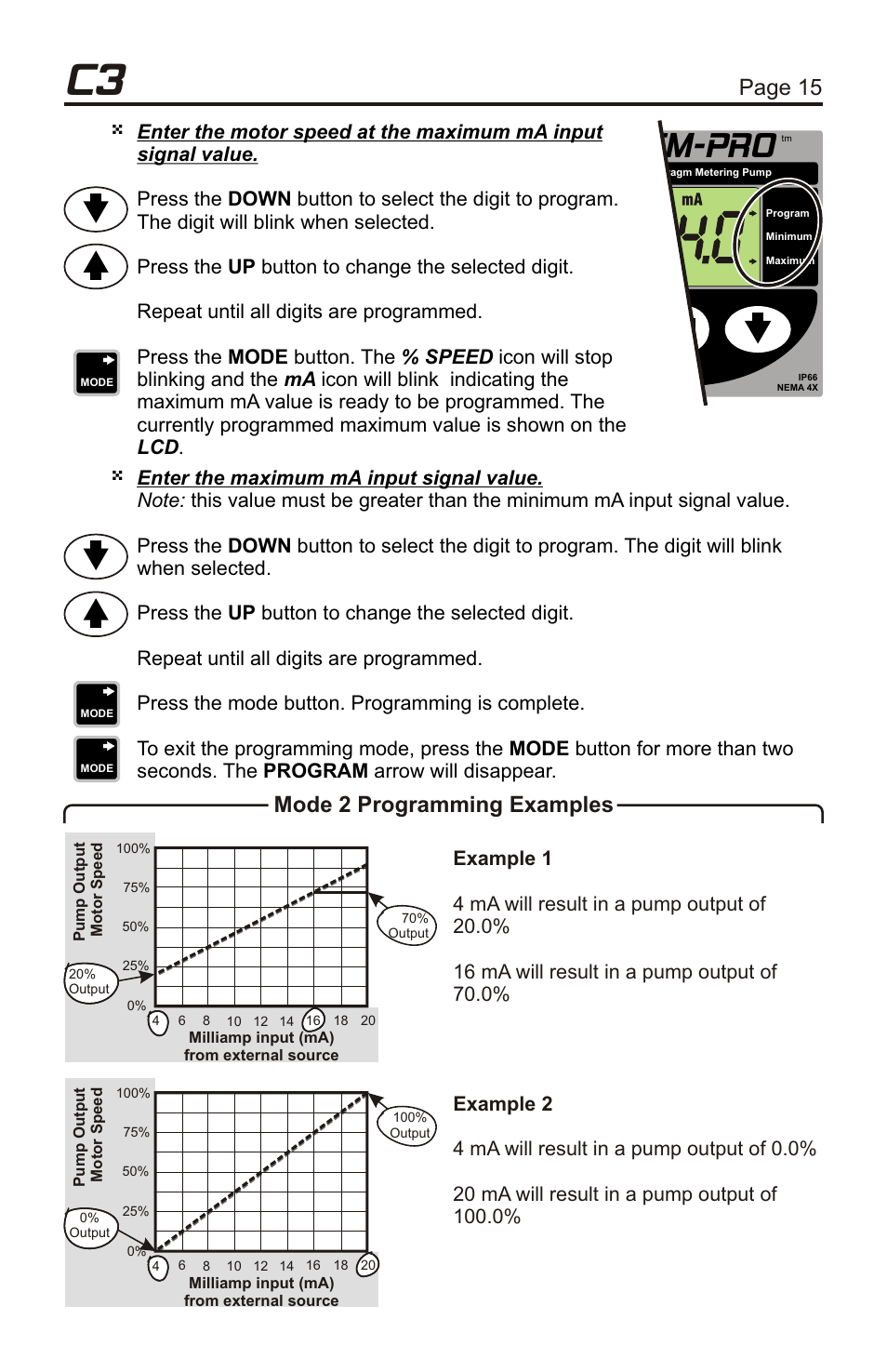 Chem-pro, Page 14 page 15, Mode 2 programming examples | Mode 2 | Xylem C3V CHEMICAL METERING PUMPS User Manual | Page 15 / 32