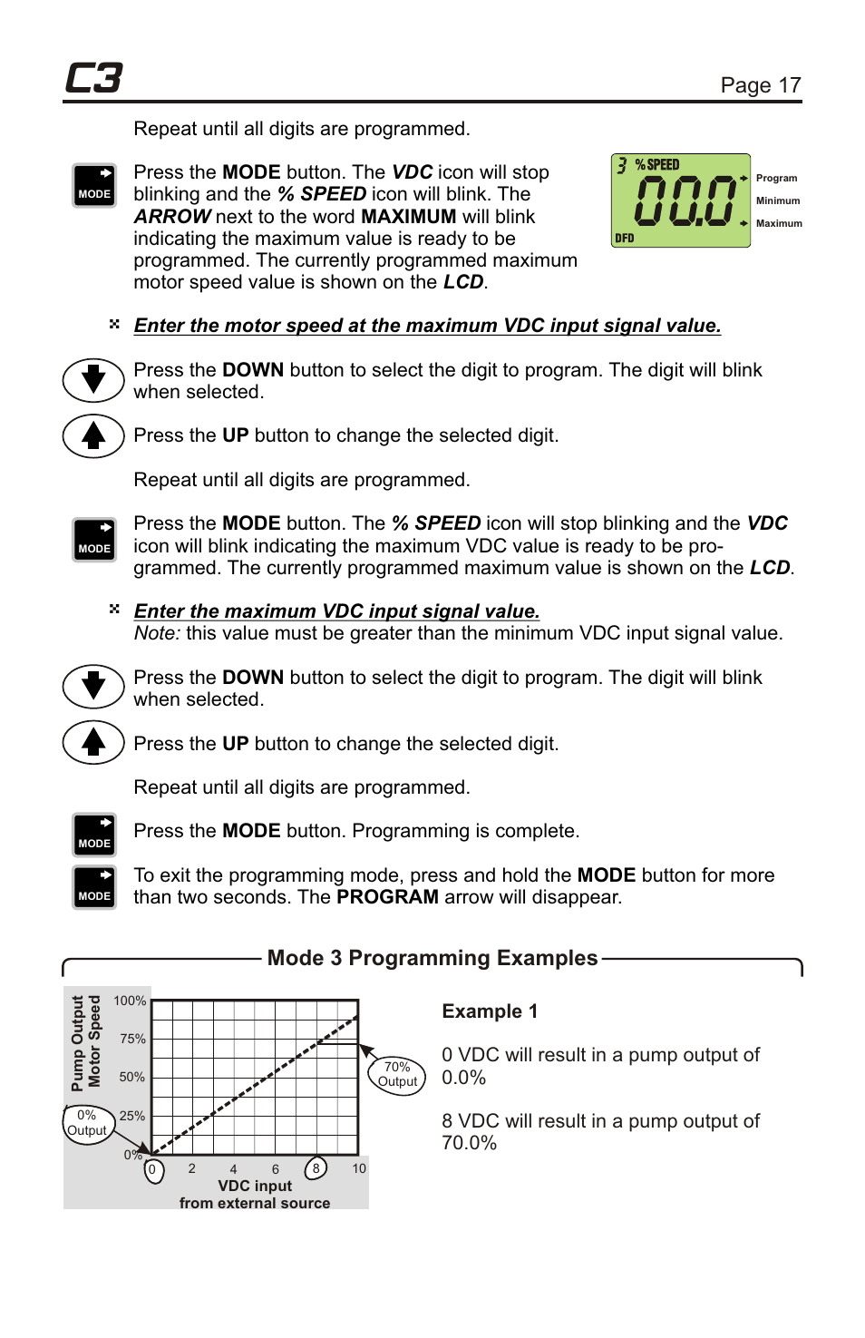 Chem-pro, Page 16 page 17, Mode 3 programming examples | Mode 3 | Xylem C3V CHEMICAL METERING PUMPS User Manual | Page 17 / 32