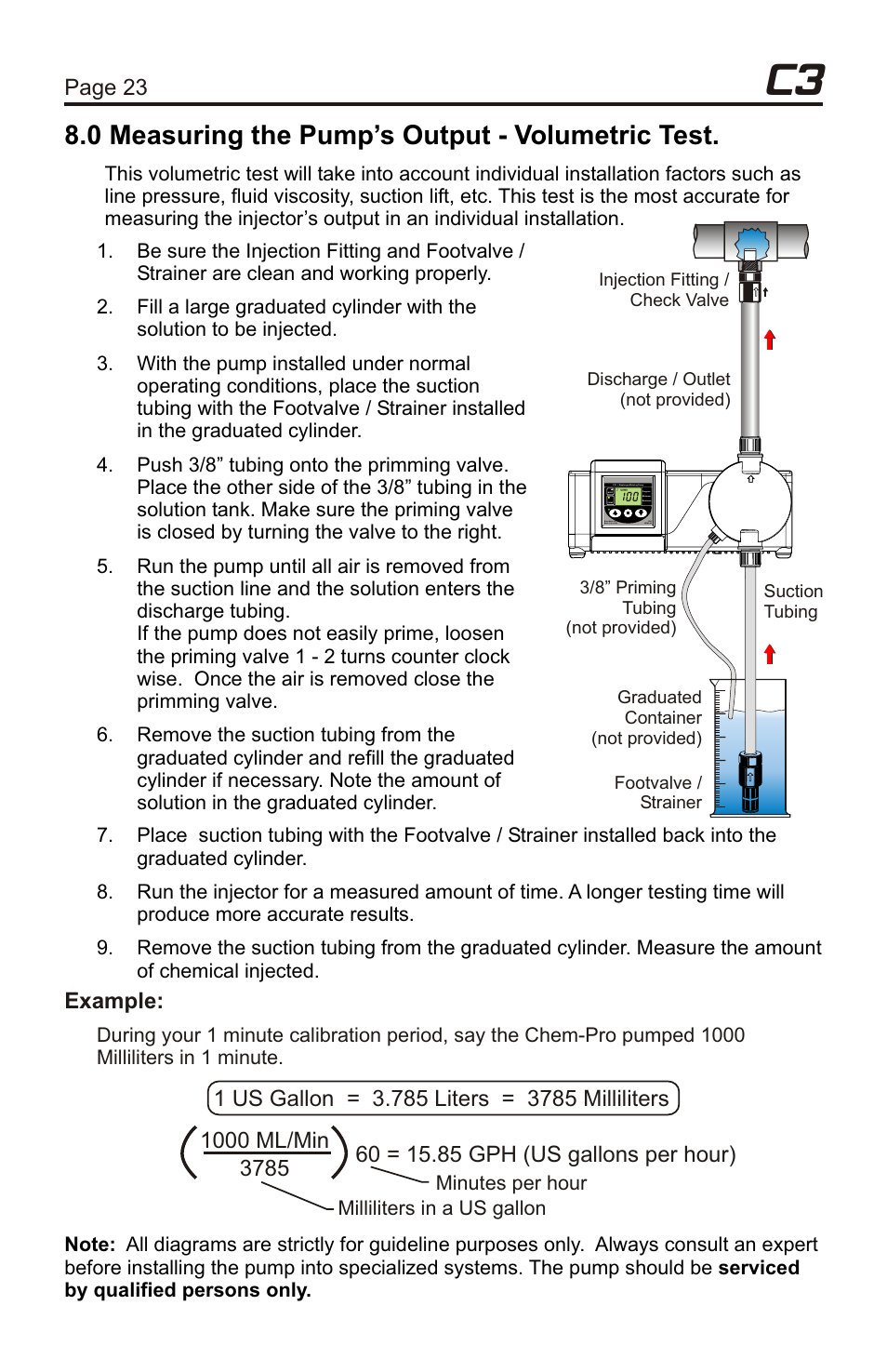 0 measuring the pump’s output - volumetric test, Page 23, Page 22 | Example | Xylem C3V CHEMICAL METERING PUMPS User Manual | Page 23 / 32
