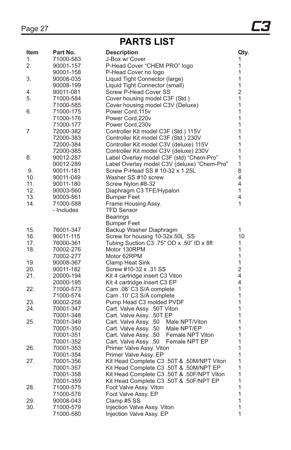 Parts list, Replacement parts drawing, Page 27 | Page 26 | Xylem C3V CHEMICAL METERING PUMPS User Manual | Page 27 / 32