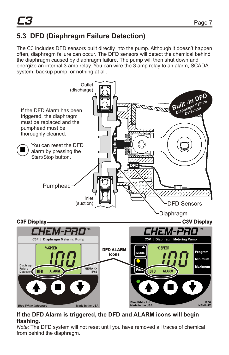 Chem-pro, 2 how to install the tubing and fittings, 3 dfd (diaphragm failure detection) | Page 6 page 7, Footvalve / strainer, Injection / check valve, Dfd sensors diaphragm, Pumphead | Xylem C3V CHEMICAL METERING PUMPS User Manual | Page 7 / 32